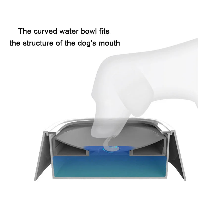 TheHappyPaws™ Dog Drinking Water Bowl